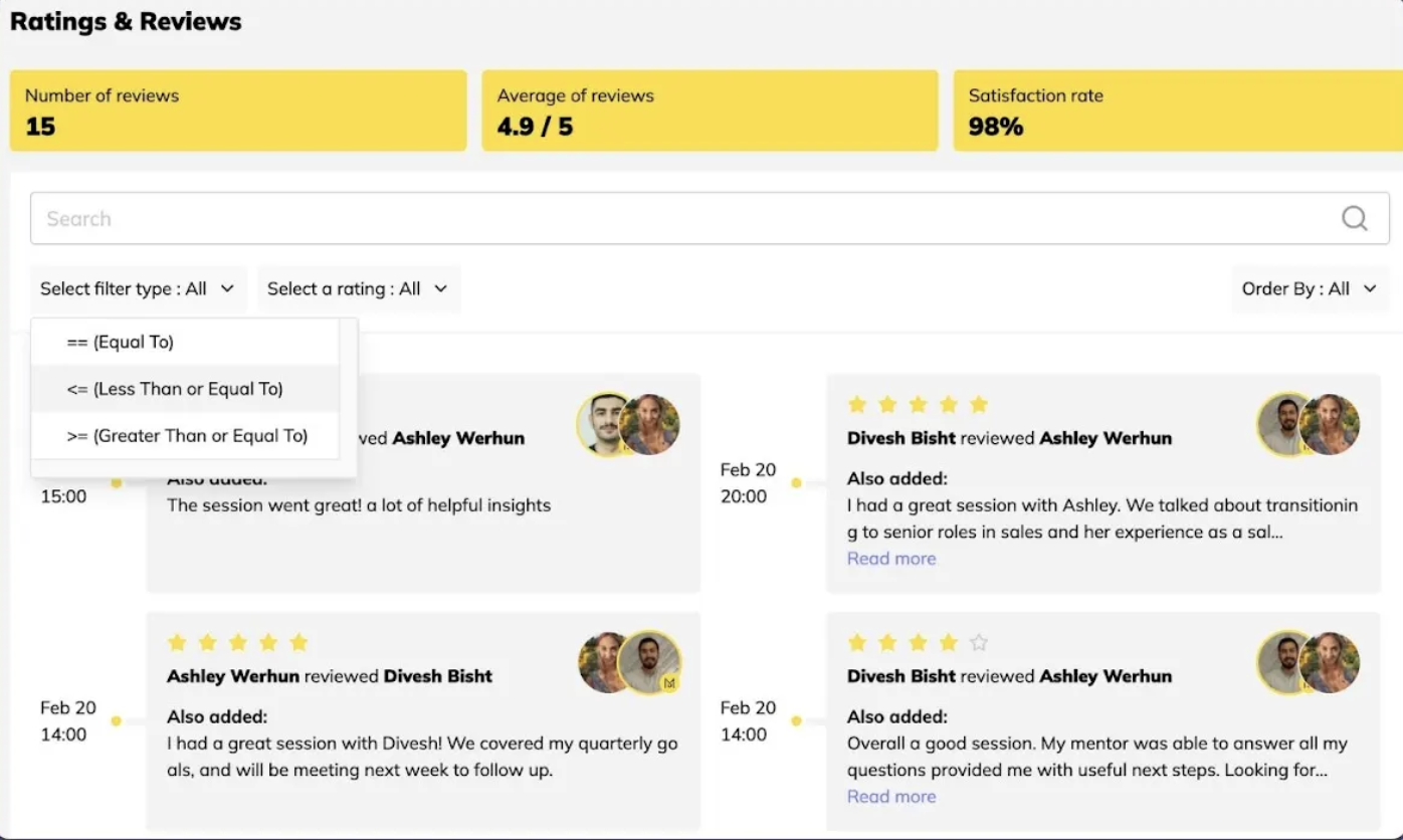 Mentorly mentor-mentee reviews and ratings on mentorship platform